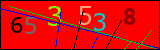 Besttigungscode